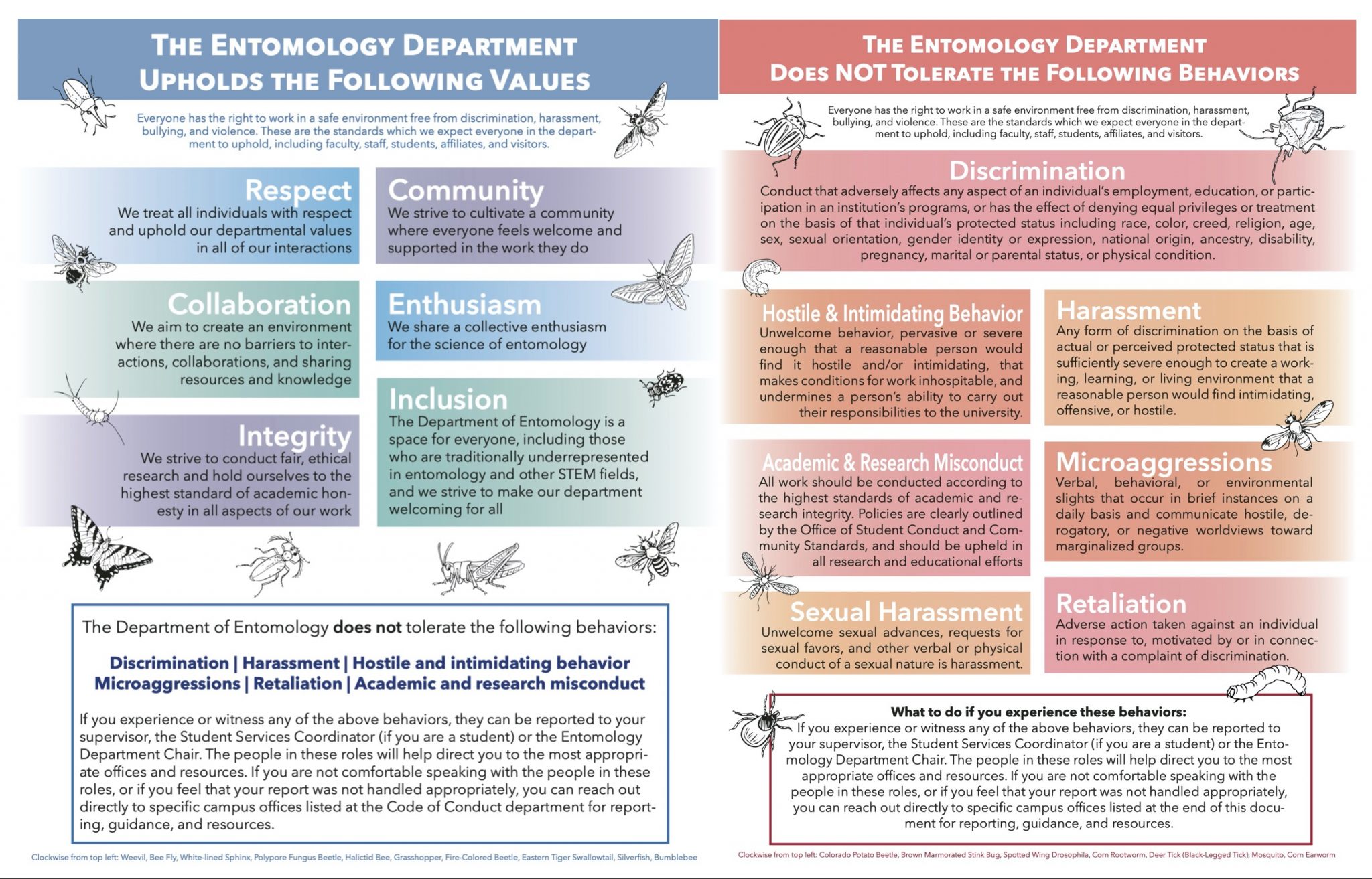 Code of Conduct – UW Entomology